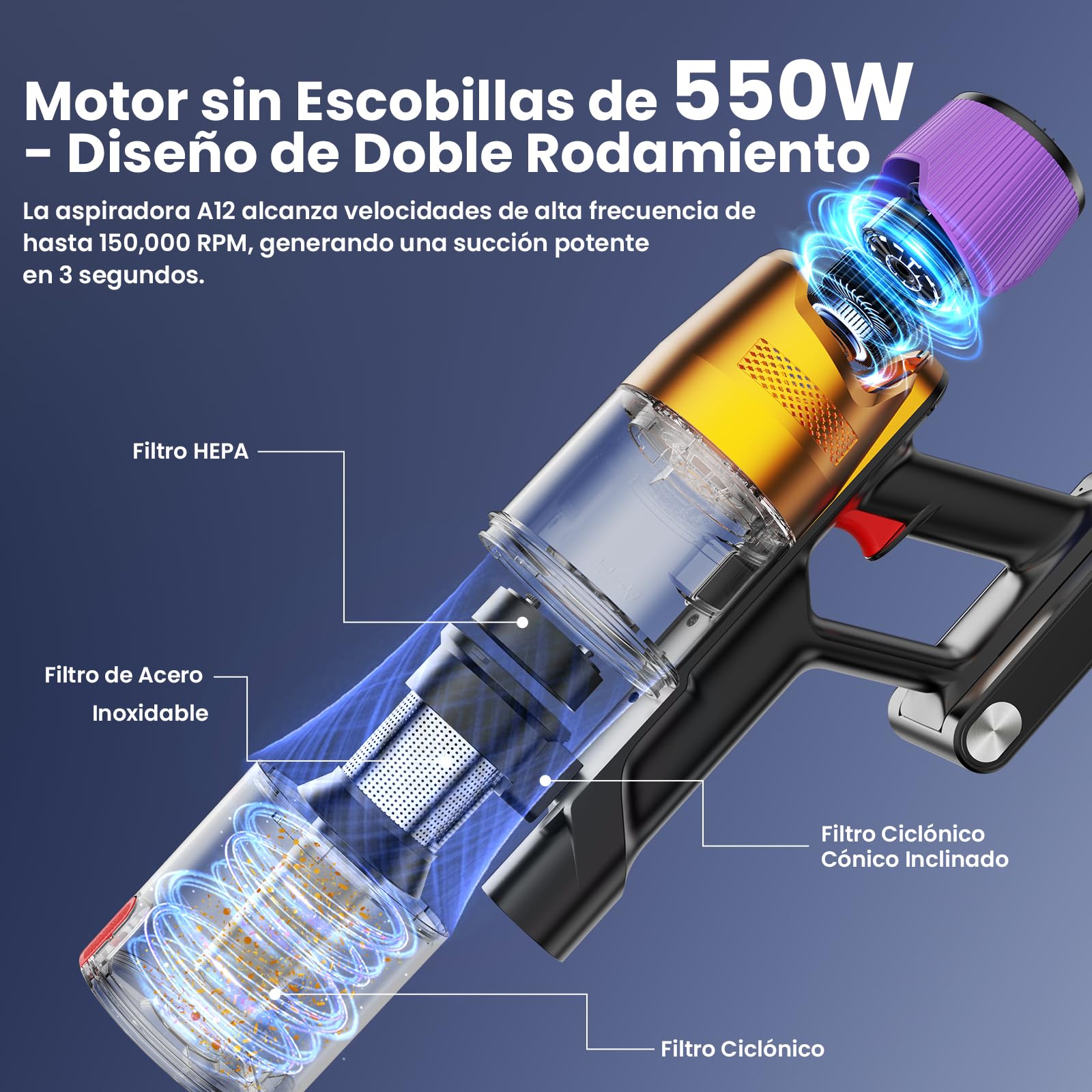 A12 Aspiradora sin Cable 50Kpa/600W/70Min, Aspirador Escoba con Depósito de Agua Extraíble, Tubo Plegable, Pantalla LED, Anti-Enredos, Batería Extraíble, para Alfombras y Mascotas (Morado Pálido)