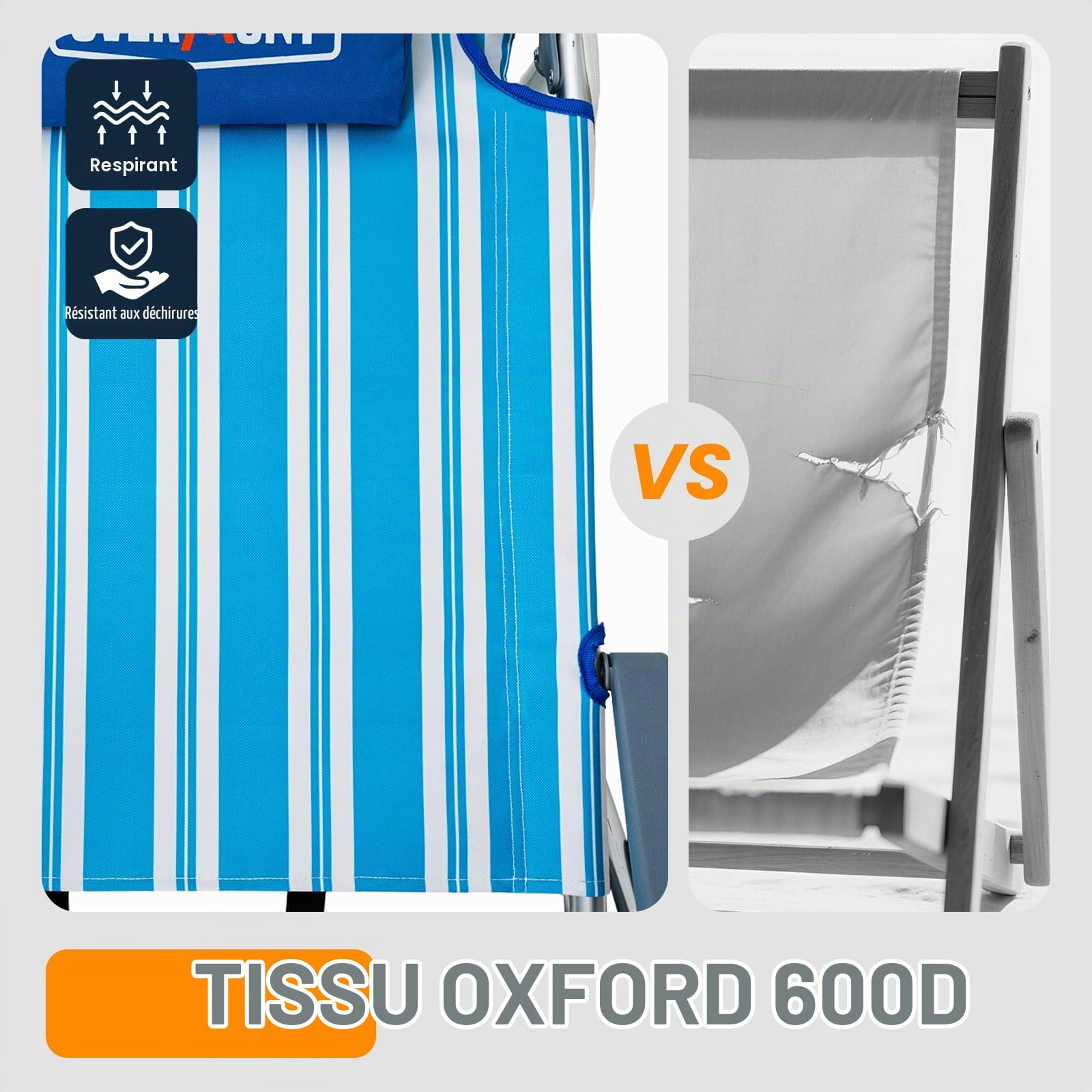 OVERMONT Chaise de Plage Basse Pliante, 6 Positions Jusqu’à 180°, Bleu | Supporte jusqu’à 150 kg; sac isotherme, porte-serviette et porte-gobelet; coussin lombaire et accoudoirs; pour camping