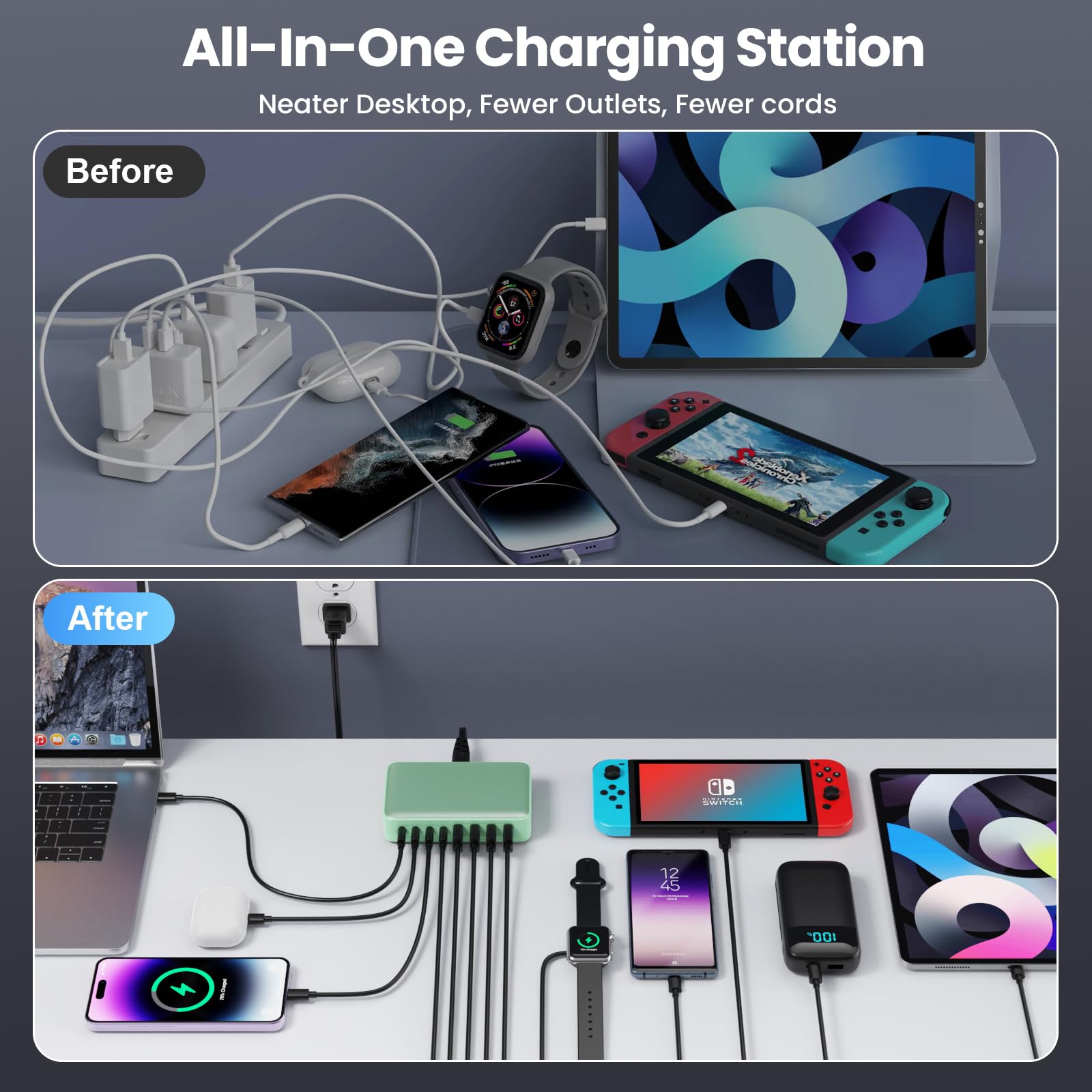 Amazon.com: 200W USB C Charger Block, GaN III 8-Port USB C Fast