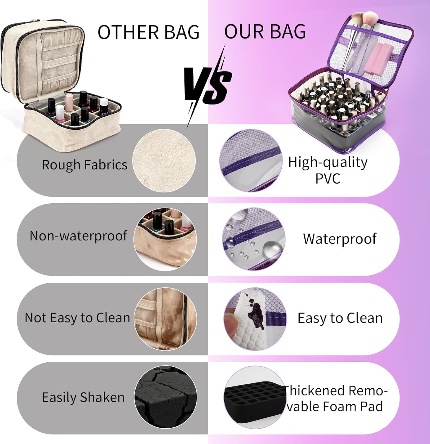 Clear Nail Polish Organizer,Holds 30 Bottles PVC Nail Polish Organizer Case Manicure Tools Nail Polish Storage Portable Nail Tech Travel Bag for Nail Supplies（Purple）