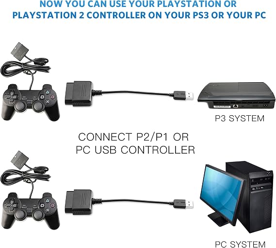 Xahpower PS2 Controller to USB Adapter Converter Cable, Compatible with Sony PS1/PS2 Controller Gamepad to PS3/PC Controller