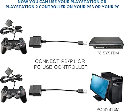Xahpower PS2 Controller to USB Adapter Converter Cable, Compatible with Sony PS1/PS2 Controller Gamepad to PS3/PC Controller