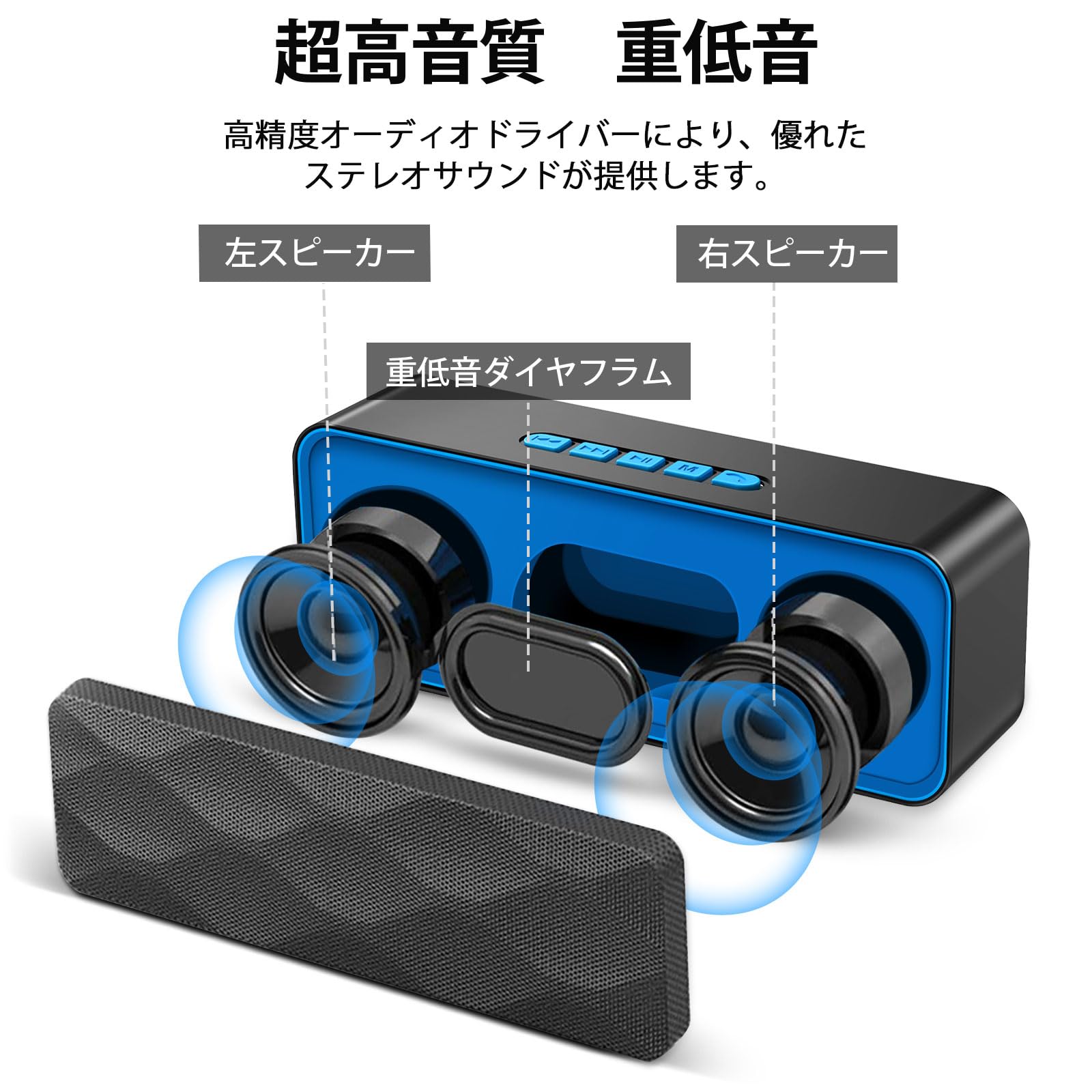 Amazon.co.jp: Bluetooth スピーカー ブルートゥーススピーカー