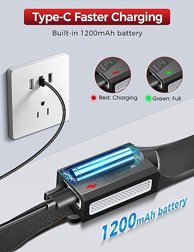 Miniatura 3 de Fulighture Linterna frontal recargable LED UV negra, paquete de 2, 230 de haz ancho, batería de 1200 mAh, IPX4 impermeable, modos de luz blanca y