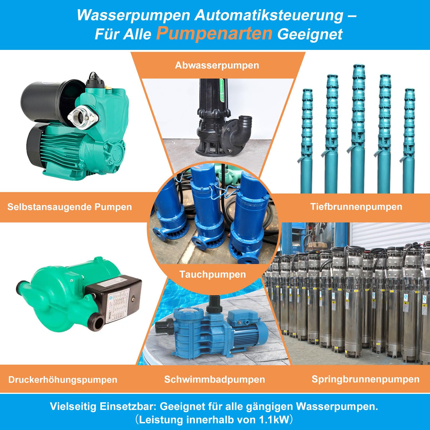 Control electrónico de la bomba 1100 W 9000 l/h, interruptor de presión para agua, 10 bares de presión con cable, interruptor de presión IP65 para bombas de agua (1,5-3 bares)