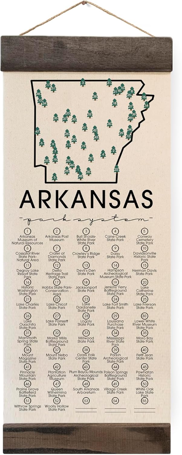 AR State Park Adventure Checklist WITH Pen/Arkansas State Park/Travel Arkansas Gift/AR Bucketlist Map/Hiker Gift/Travel Guide (Small, Map)