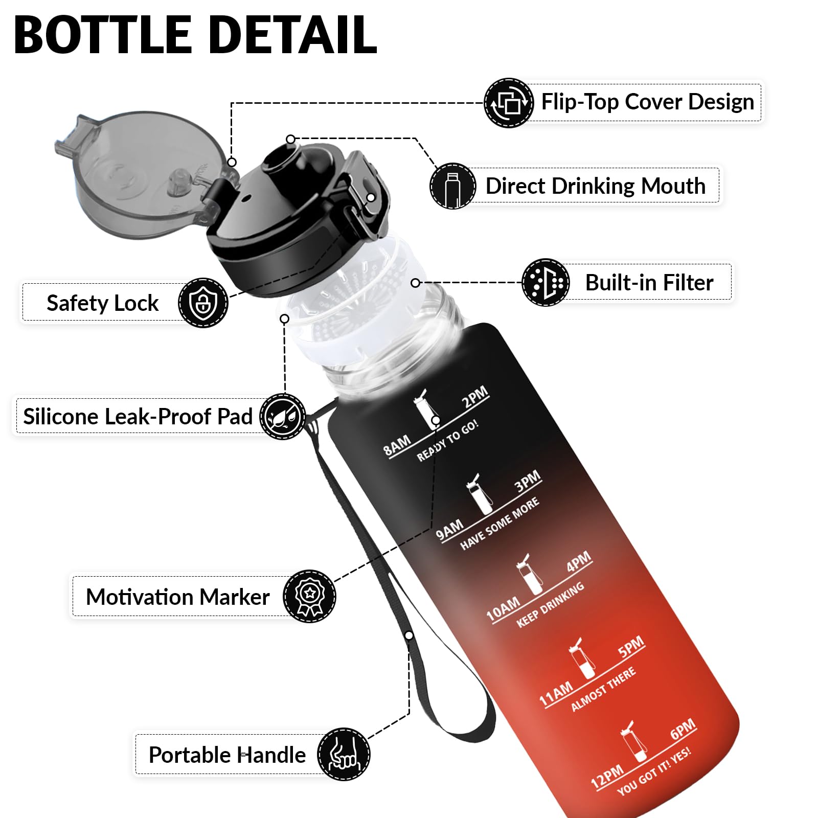 HoneyHolly Borraccia, 500ML A prova di perdite Borraccia Motivazionale, Riutilizzabile Borraccia Bambini, Semplice e Portatile, Bottiglia Acqua per Corsa, Bicicletta, Lavoro, Scuola, Borracce