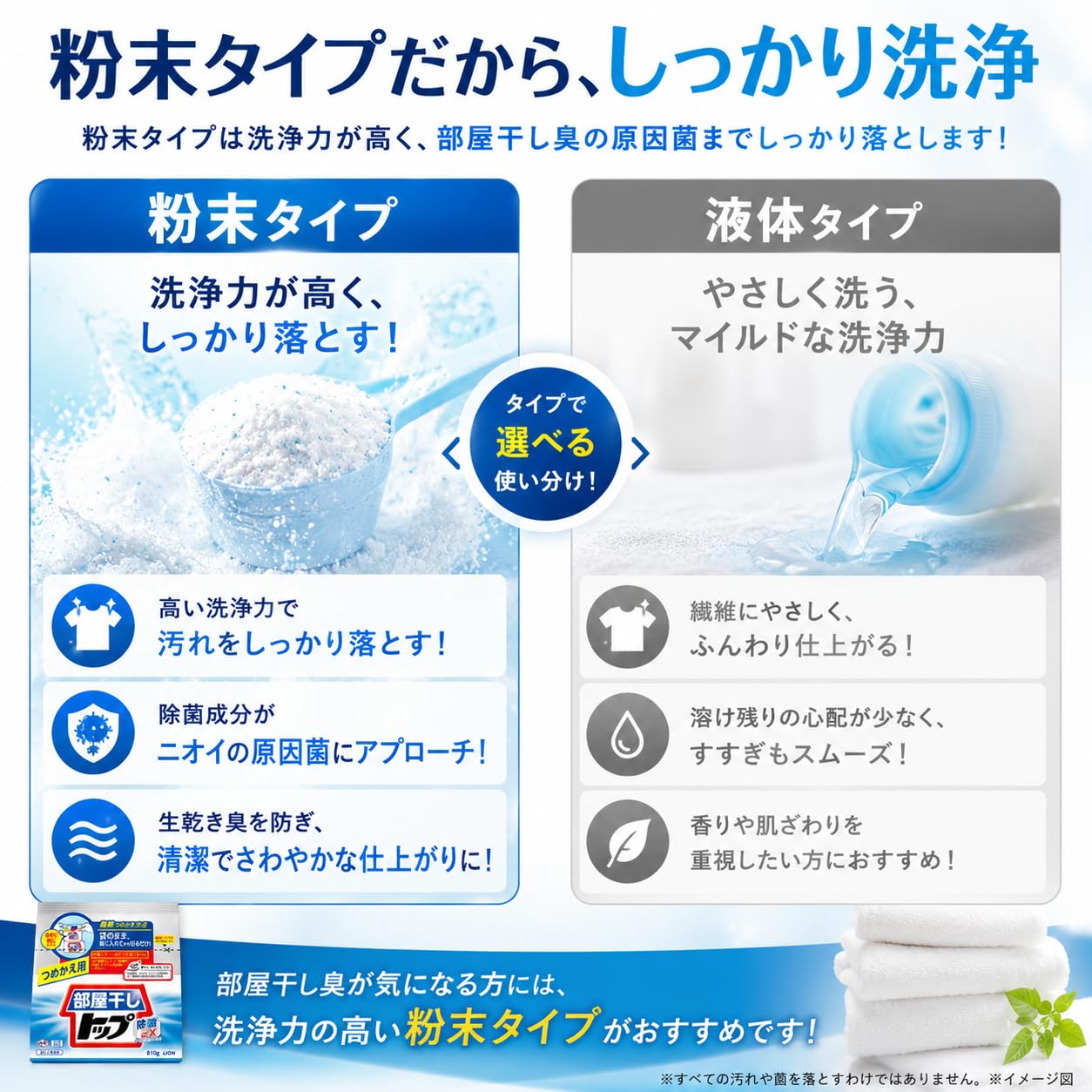 Amazon.co.jp: LION 部屋干し トップ 除菌EX つめかえ用 810g 粉末