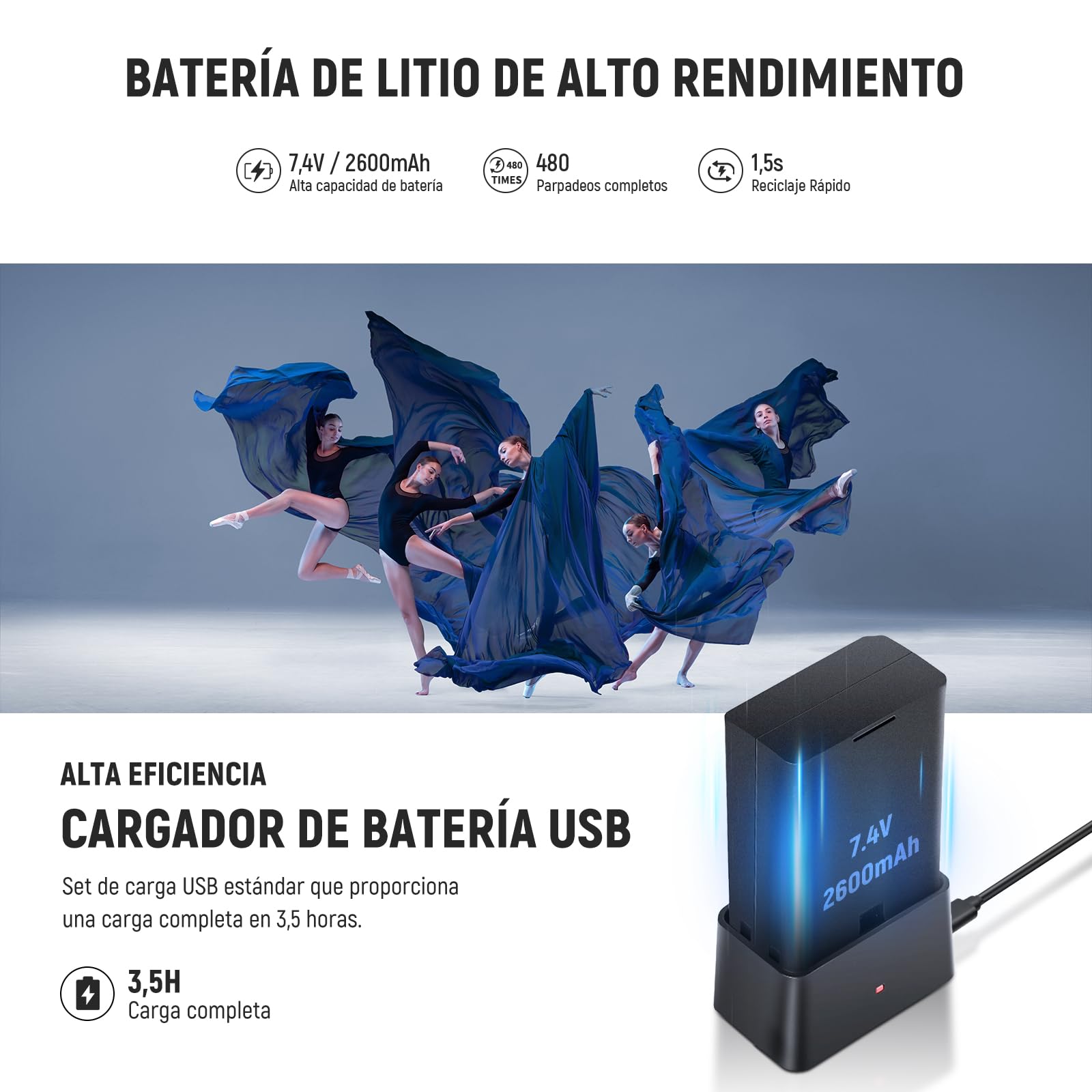 NEEWER Z2-S 2,4G TTL Flash Speedlite Cabeza Redonda para Sony, 76Ws Speedlight con Dome Difusor, UI Mejorada, TTL/M TCM Tecla,2 Lámpara Modelado 1/8000s HSS 7,4V/2600mAh Batería 480 Potencia Completa