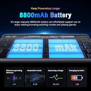 タブレット8インチ4GB+64GB Playストアアンドロイド7.1 タブレット Amazon.co.jp: Tab 14 Androidタブレット、8800 mAh、4 GB+64 GB