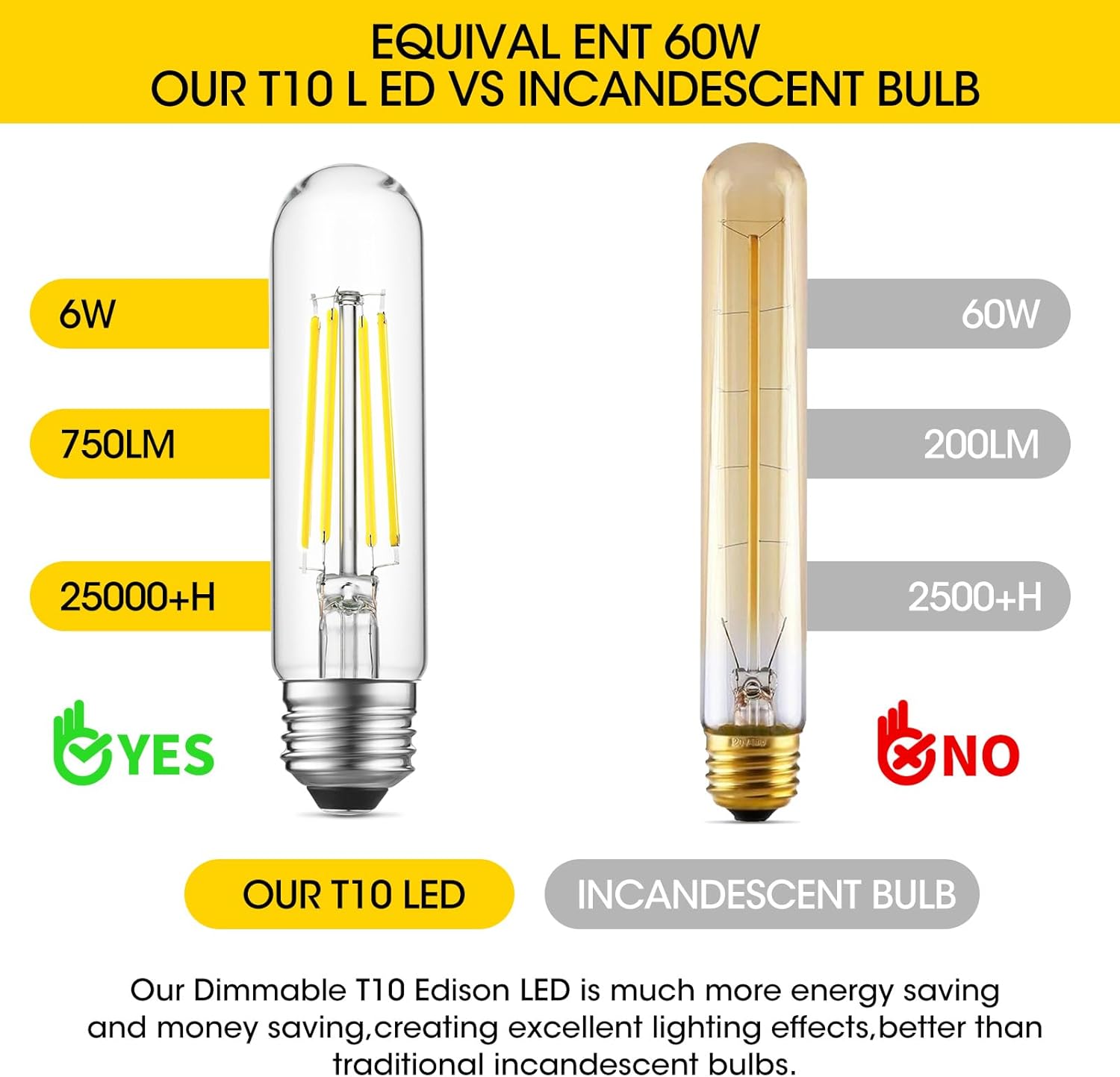 Gozelux E26 LED Bulb 6W Equal 60 Watt Light Bulbs Daylight 5000K E26 Edison Bulb AC120V 750LM Dimmable 5 Inch T10 LED Bulb Tubular for Rustic Pendant, Chandeliers, Wall Sconces, Pack of 4