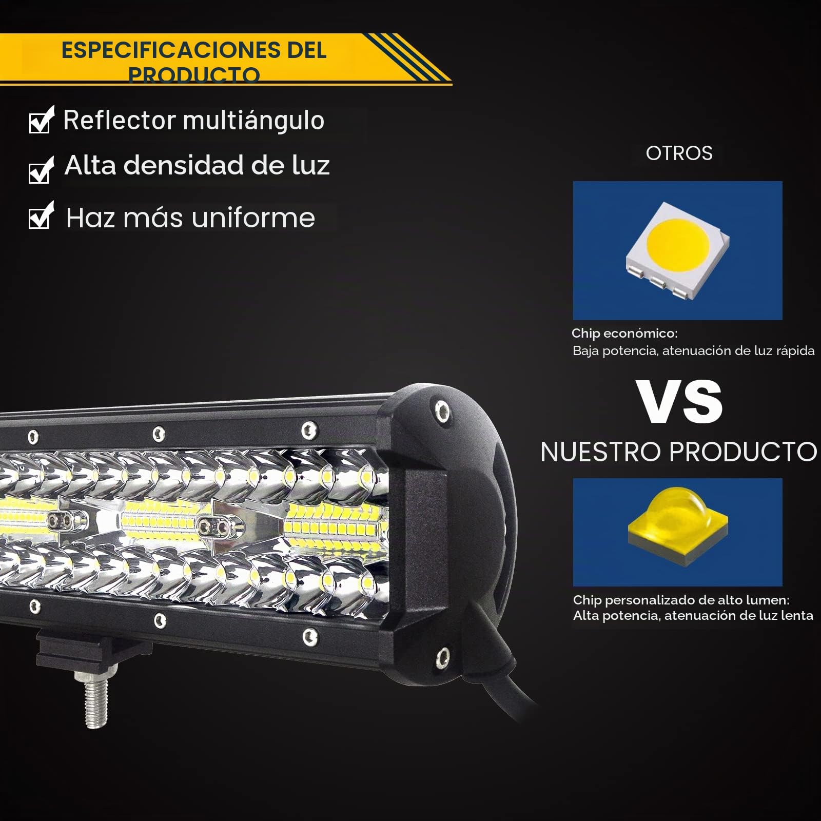Willpower Barra Led 4x4 15 pulgadas 38cm 300W Barra de Luz LED 12V 24V IP67 Impermeable Largo Alcance Faro Led Trabajo Focos Led 6000k para 4x4 Tractor Coche Camion Barco con Arnés de Cableado
