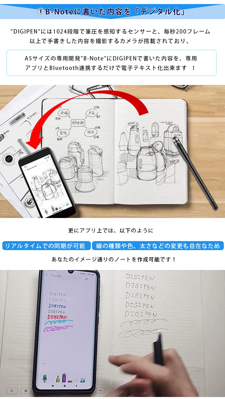 Amazon | DigiPen+B-Note デジタルノート 日本製ノート スマートペン
