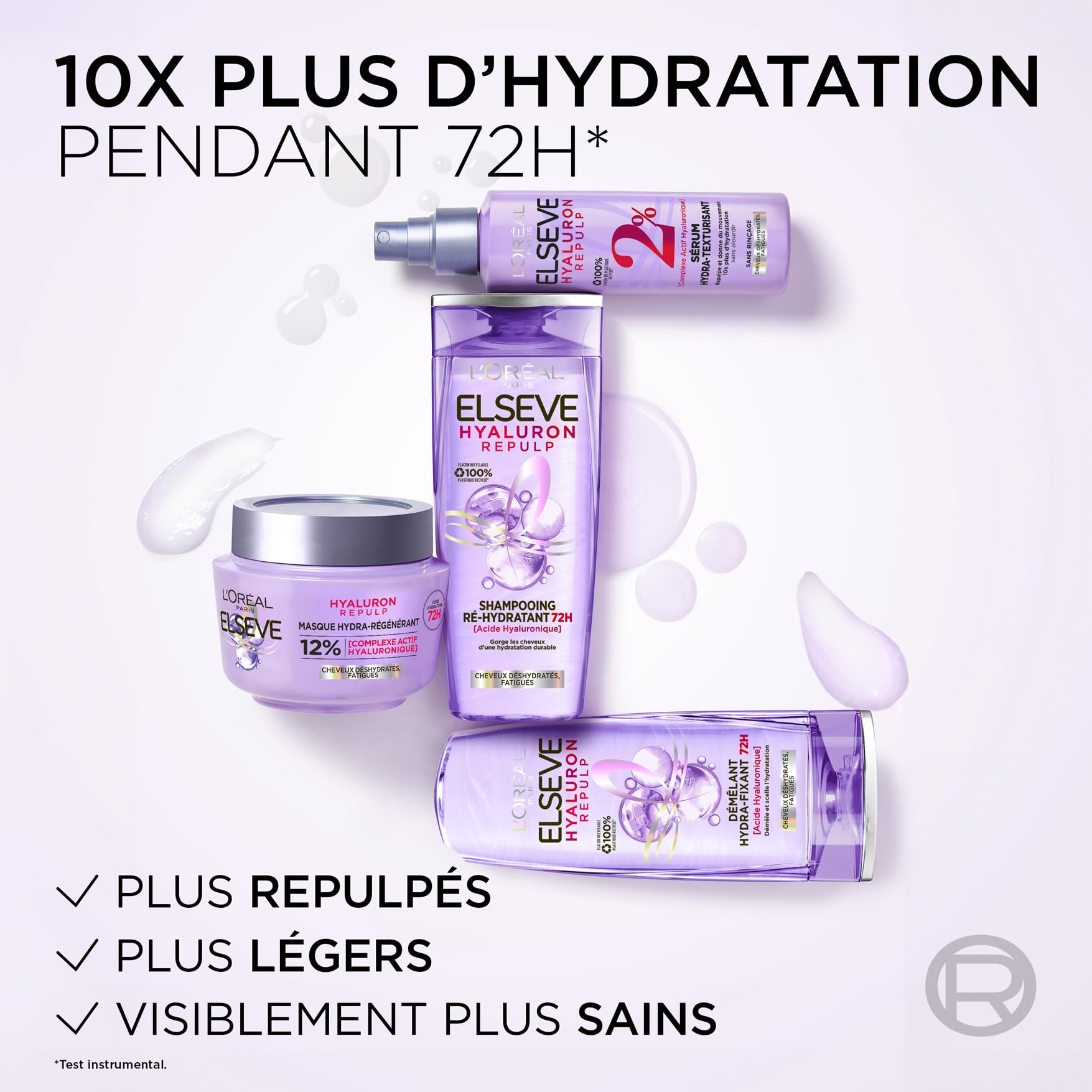 L’ORÉAL PARIS - Démêlant Ré-Hydratant - Cheveux Déshydratés et Fatigués - 10X Plus d'Hydratation 72H - À l'Acide Hyaluronique - Elseve Hyaluron Repulp - 250 ml