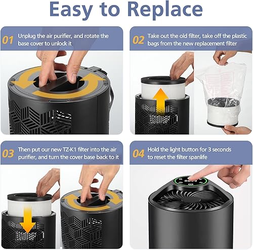 Miniatura 6 de Paquete de 2 filtros de repuesto TZ-K1 True HEPA compatibles con FreAire KN6391, compatible con ToLife TZ-K1, compatible con MK-01 MK-06, filtro