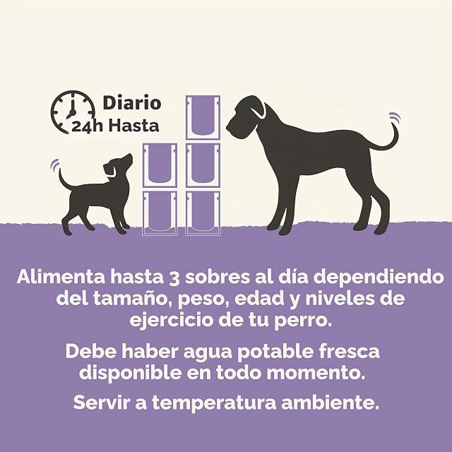 Foto 6 de 7 de Applaws Complemento de Comida Húmeda para Perros Natural, Surtido de Carne sin Granos con Verduras en Gelatina