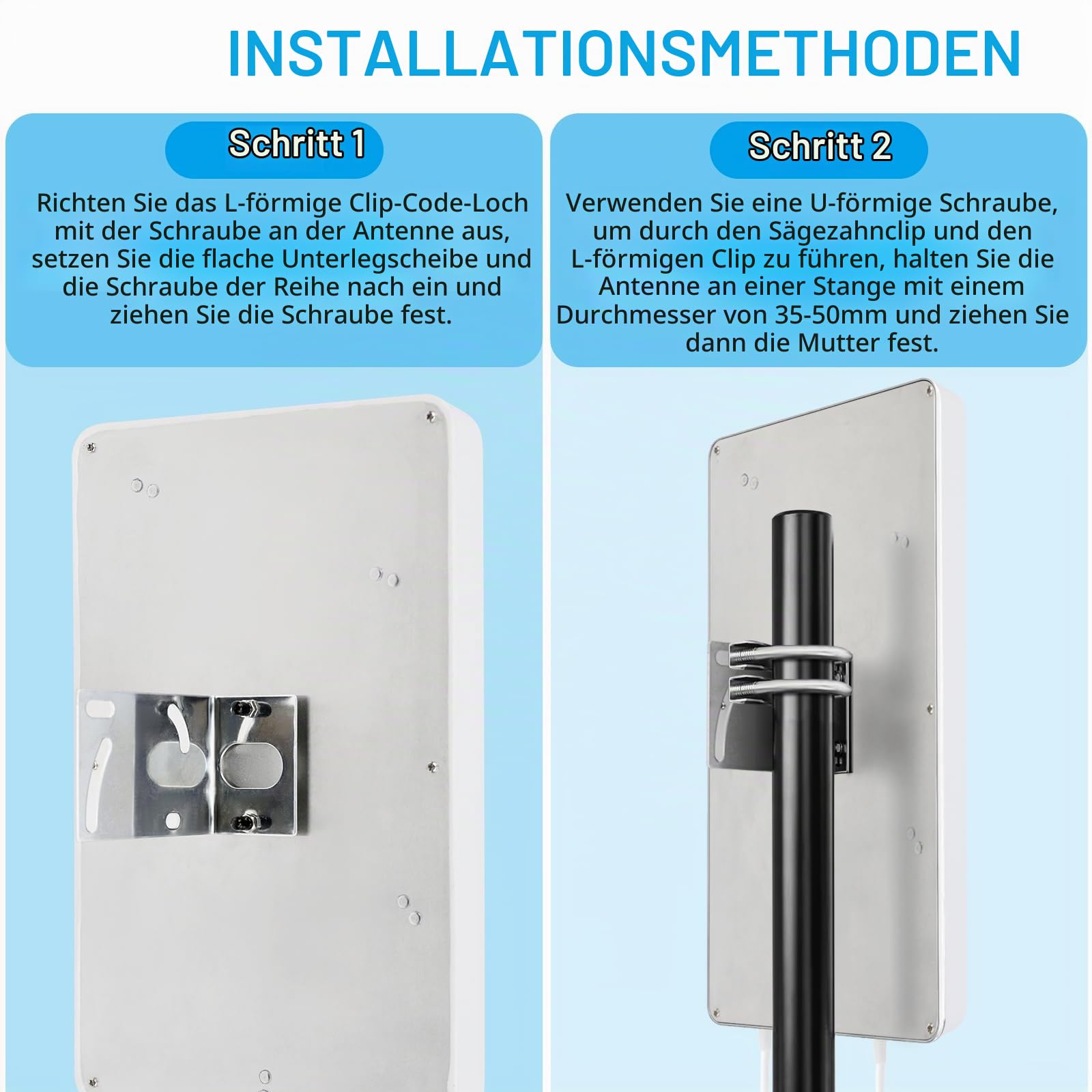 4G LTE 5G Panel Antenne Outdoor Mimo Richtantenne Dual-Polarisation