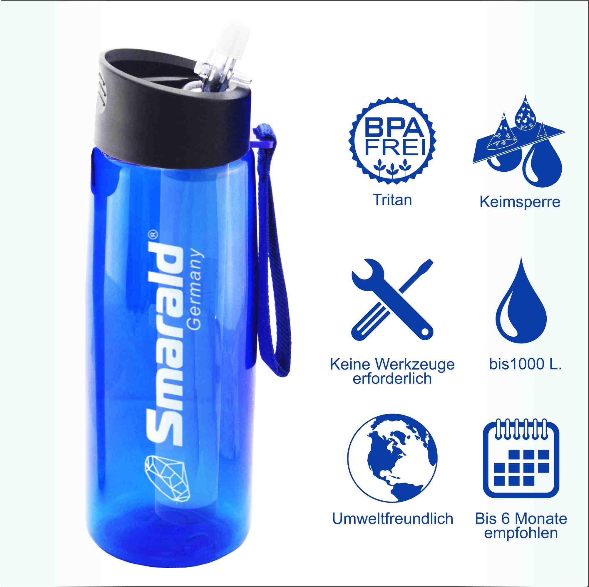 Botella de agua con filtro de agua integrado de 2 niveles, incluye 0,2 µm de bloqueo de gérmenes, filtro de viaje, botella de senderismo, botella de tritán, sin BPA con brújula