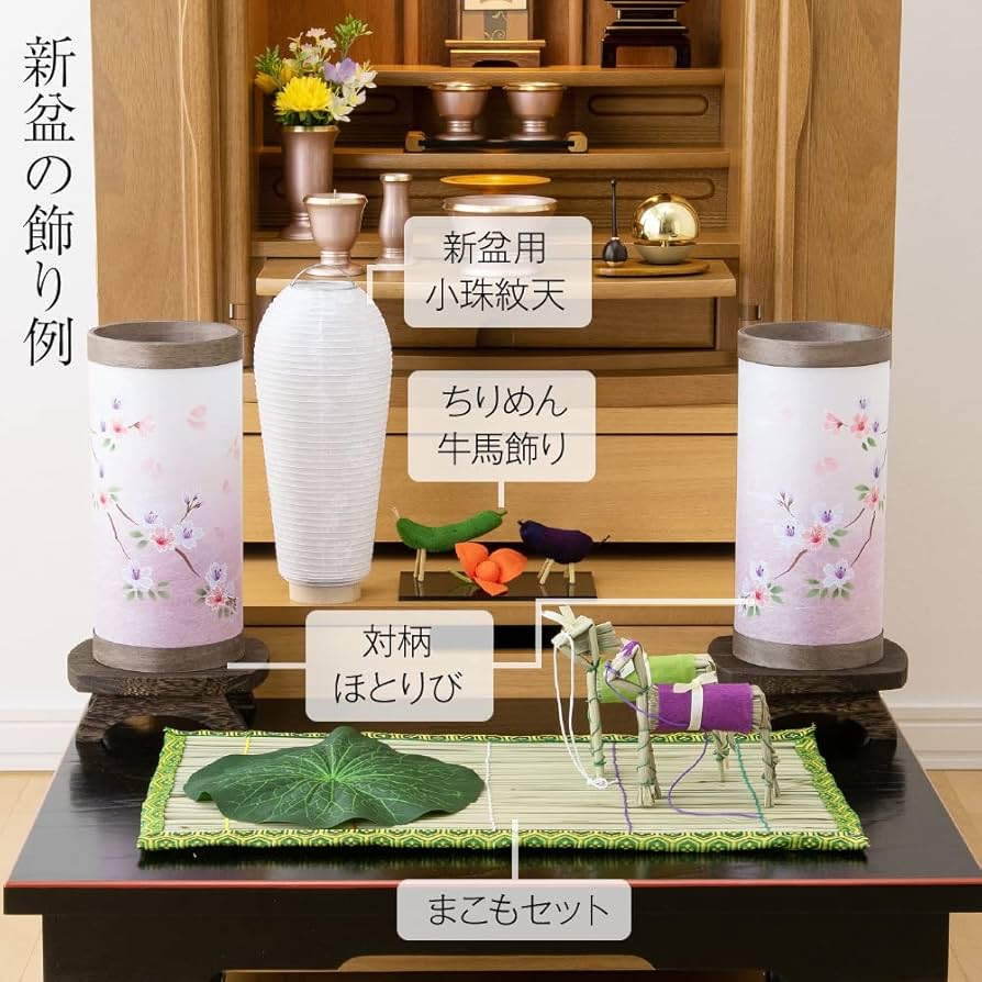 ひよこ出品　【特典６点付セット】Ωの花燭 楽天市場】お供え かわいい 秋 ちりめん コンパクト 贈答用 お盆