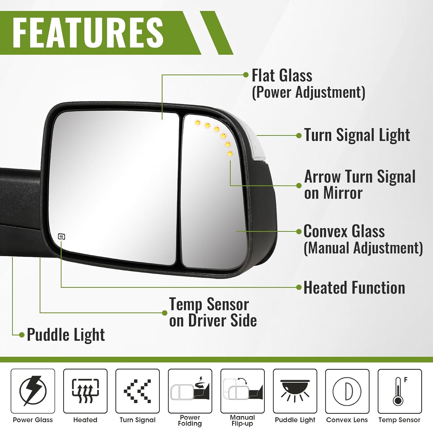 Side Mirrors Power Folding for 2009-2018 Ram 1500, 2010-2018 Ram 2500 3500, 2019-2024 1500 Classic Tow Mirrors with Turn Signal and Puddle Light-Pair