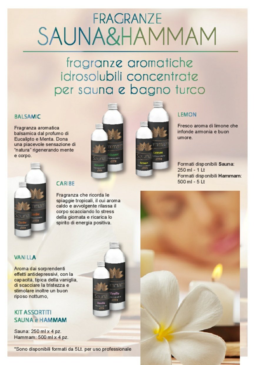 Idrobath - Fragancia aromática balsámica concentrada, 500 ml – Aroma para sauna, baño turco y hammam | Fragancia aromática concentrada con perfume balsámico