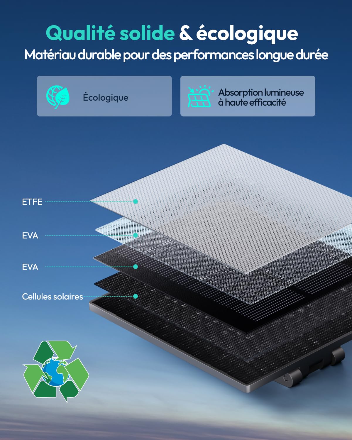 BOTSLAB Accessoires Panneaux solaires extérieurs étanches pour sonnettes vidéo, fournissant Une Alimentation Continue aux sonnettes vidéo