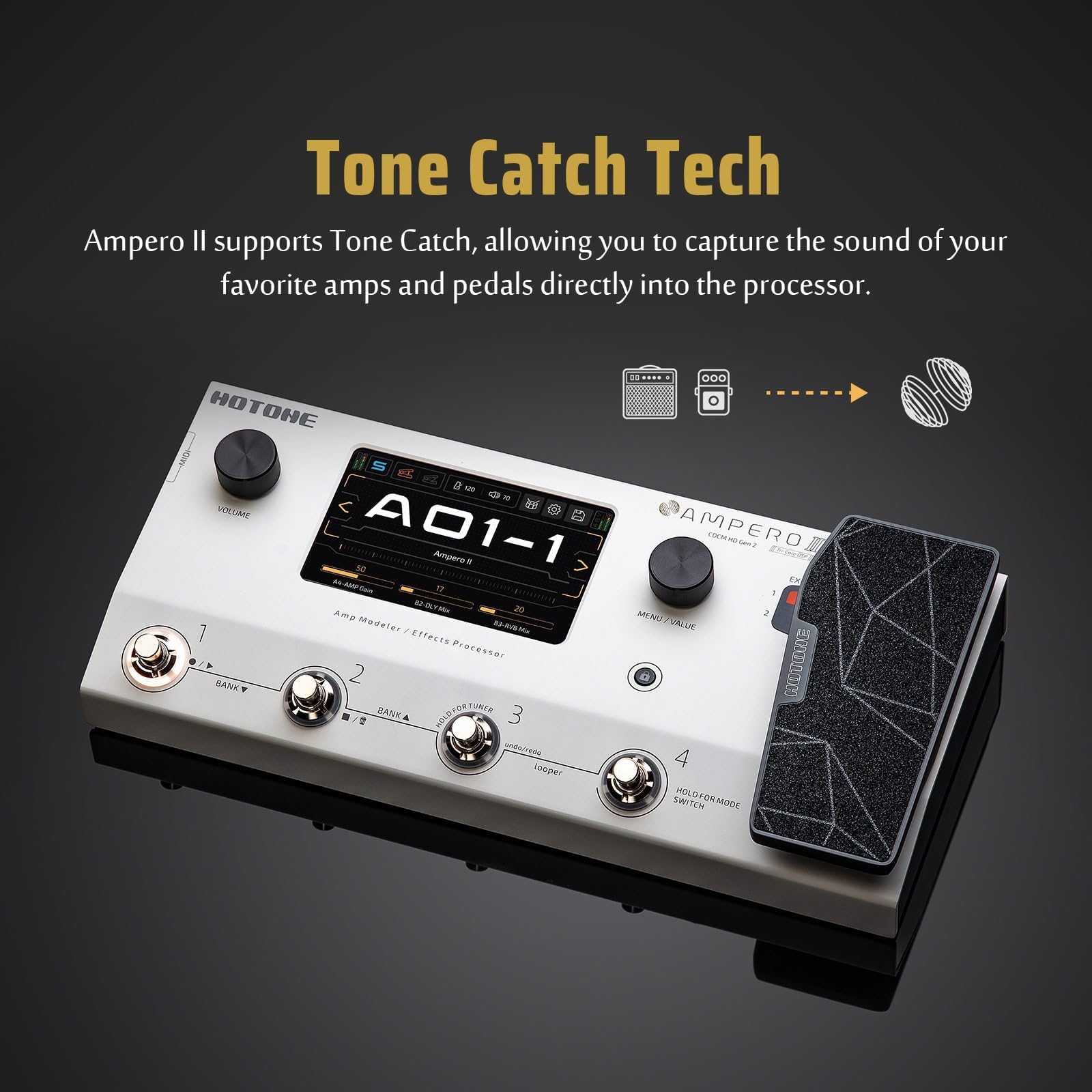 Amazon.com: HOTONE Multi-Effects Pedal Dual Effect Chains with