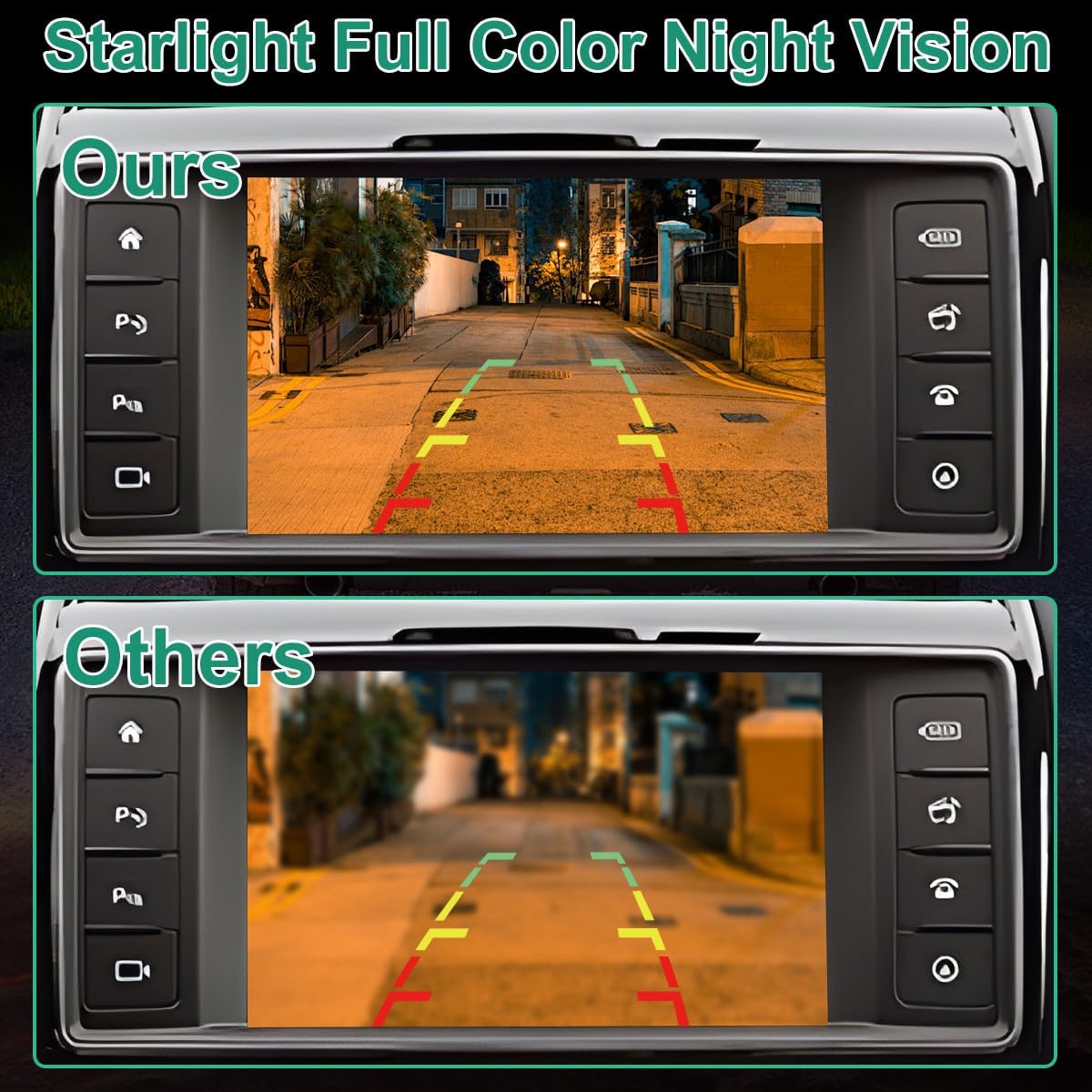 Starlight Full Color Night Vision comparison