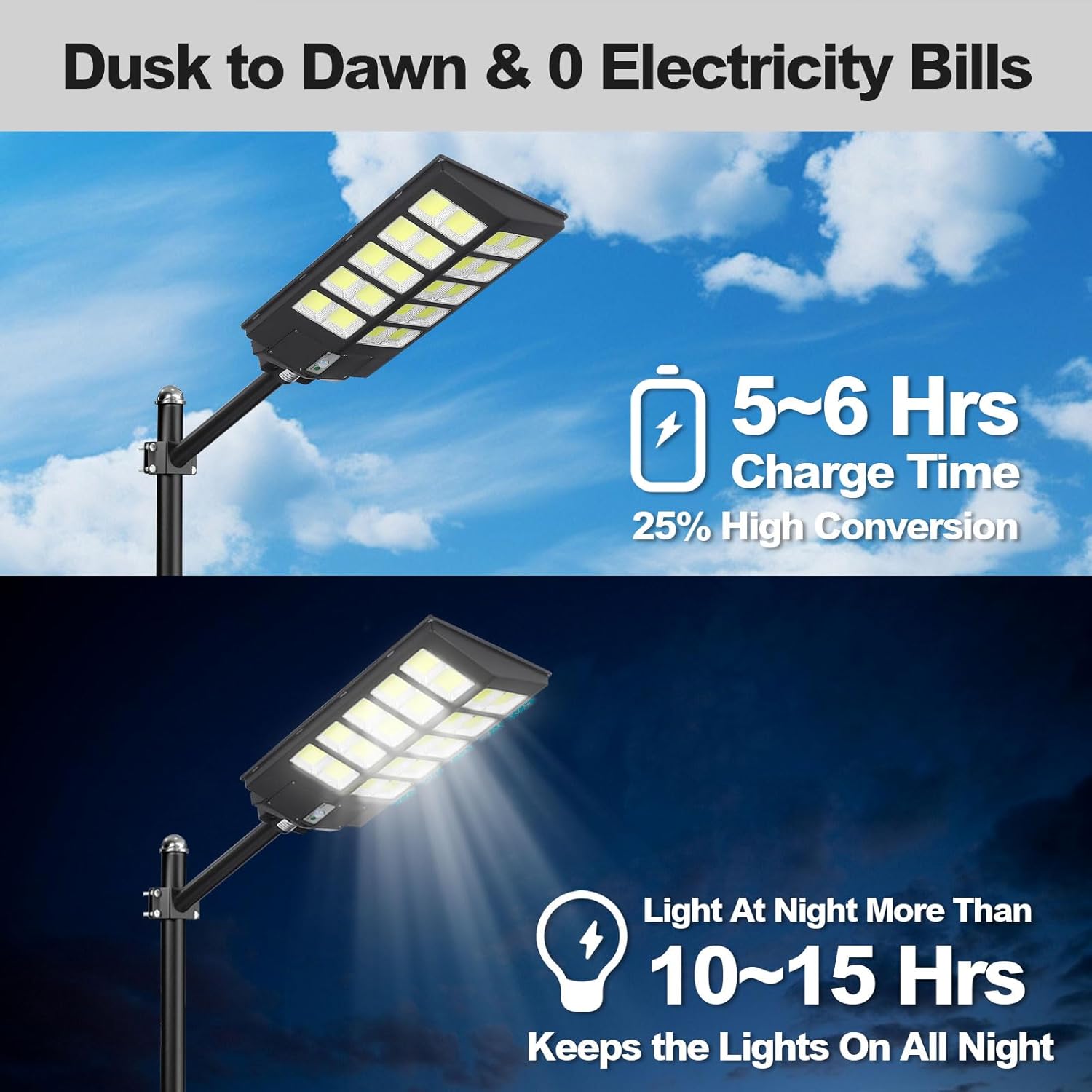 4000W Solar Street Lights Outdoor, 6500K Commercial Parking Lot Lights Dusk to Dawn, IP67 Waterproof Solar Security Light with Motion Sensor and Remote for Yard, Garage, Driveway, Garden