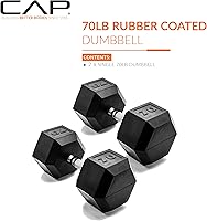 Vista 44 de CAP Barbell - Mancuerna recubierta Varias opciones de pares y conjuntos