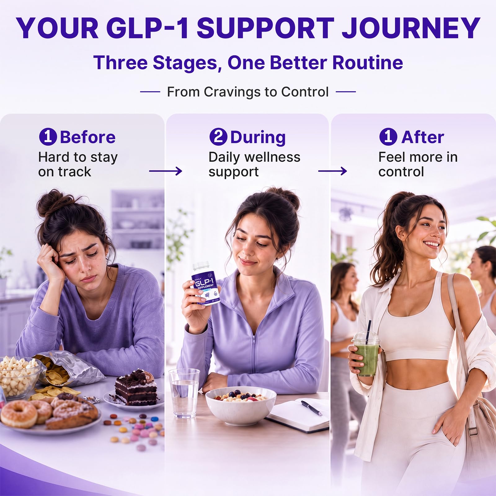 GLP-1, GLP1 Supplement for Women Men, Digestive & GLP-1 Support, 60 Caps — Amazon image 8