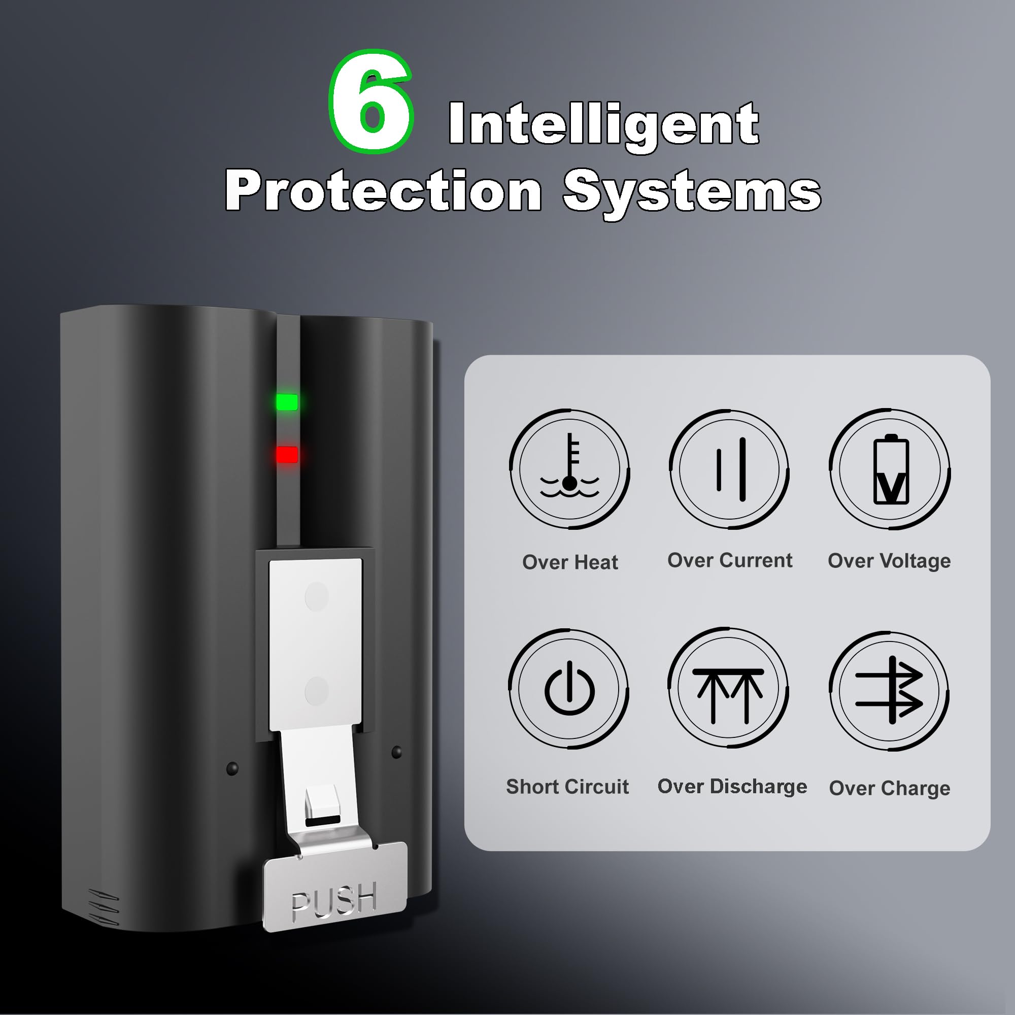 2-Pack Replacement Battery for Ring Doorbell - 7200mAh Rechargeable Camera Batteries with Charger Station for Ring Video Doorbell 2/3/3 Plus/4, Spotlight Cam, Stick Up Cam and Peephole Cam Indoor