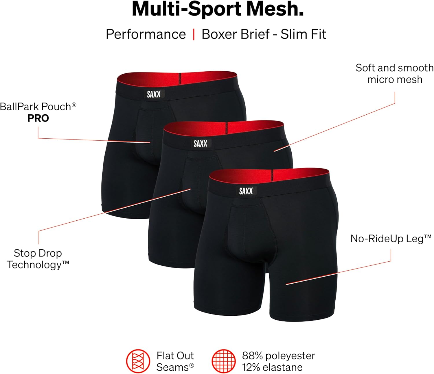 SAXX Underwear Co. Men's Multi-Sport Mesh Boxer Brief Fly 3-Pack - Image 3
