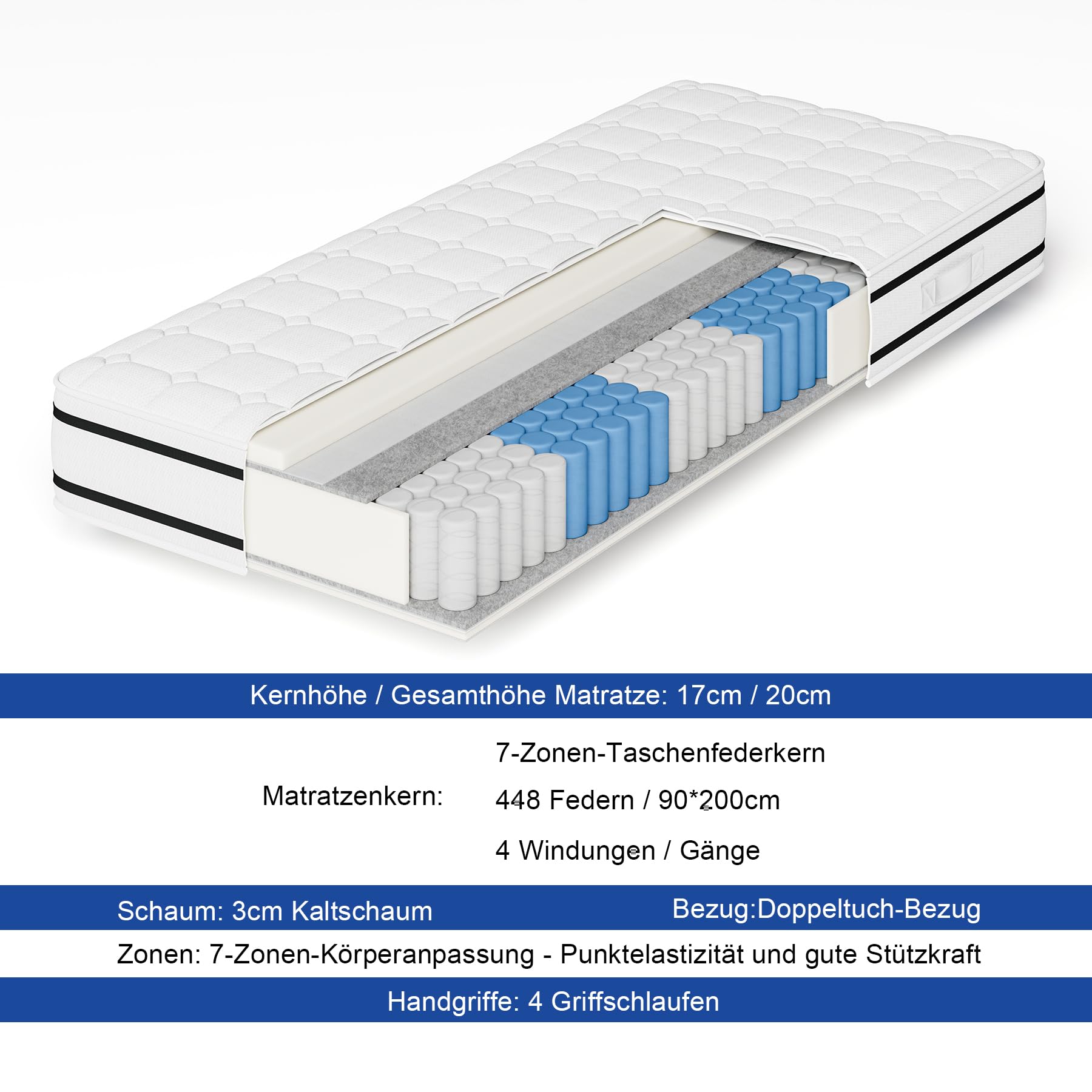 Vesgantti Matratze 90x200 cm H4, 7-Zonen-Taschenfederkern, orthopädisch