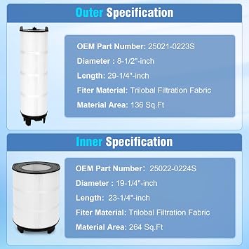 S7M400 Pool Filter Cartridges, 170146 Pool Filter Replacement for sta-rite System 3 25022-0224S & 25021-0224S Pool, Filter Cartridge Module Compatible with sta-rite System 3 S7M400 Filter, 400 Sq.Ft