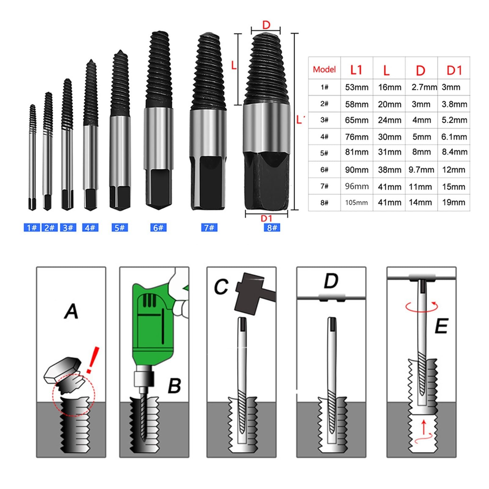 8pcs Screw Extractor Tools Damaged Screw Remove Take Out The Broken Pipe Drill Bits Broken Water Pipe Remover Set