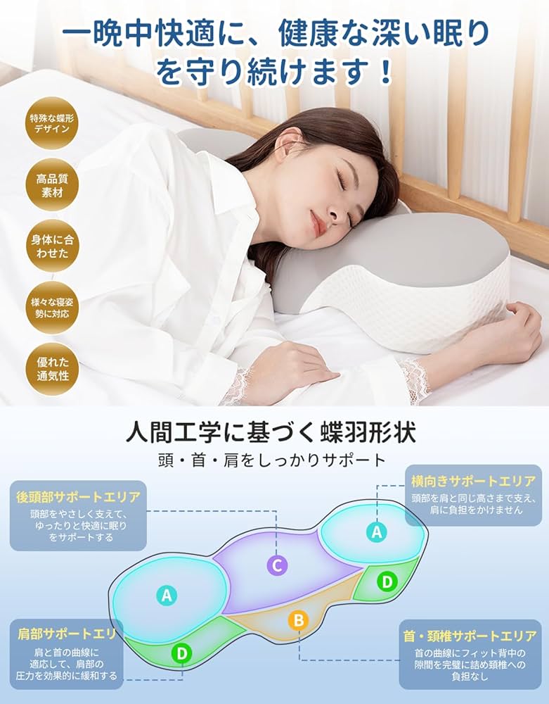 快適な睡眠を実現する首肩サポート枕 Amazon｜Zyvrex 枕 ネックサポート付き まくら 首筋ケア 快眠 首