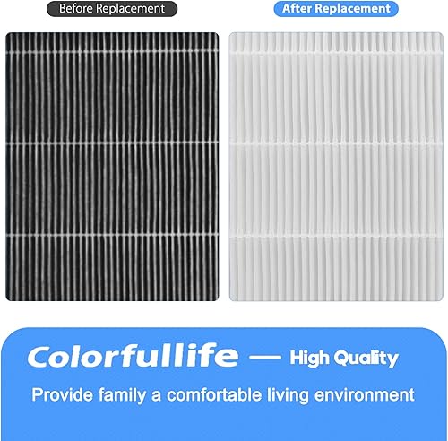 Miniatura 7 de Colorfullife 2 juegos de filtros de repuesto H 116130 para purificador de aire Winix 5500-2 AM80 Plasmawave, 2 filtros HEPA verdaderos y 2 filtros