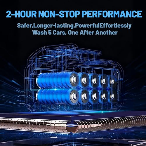 Miniatura 3 de Lavadora recargable de alta presión, lavadora de alta presión de 21 V, lavado de autos portátil de alta presión de 680 PSI con pistola de espuma de