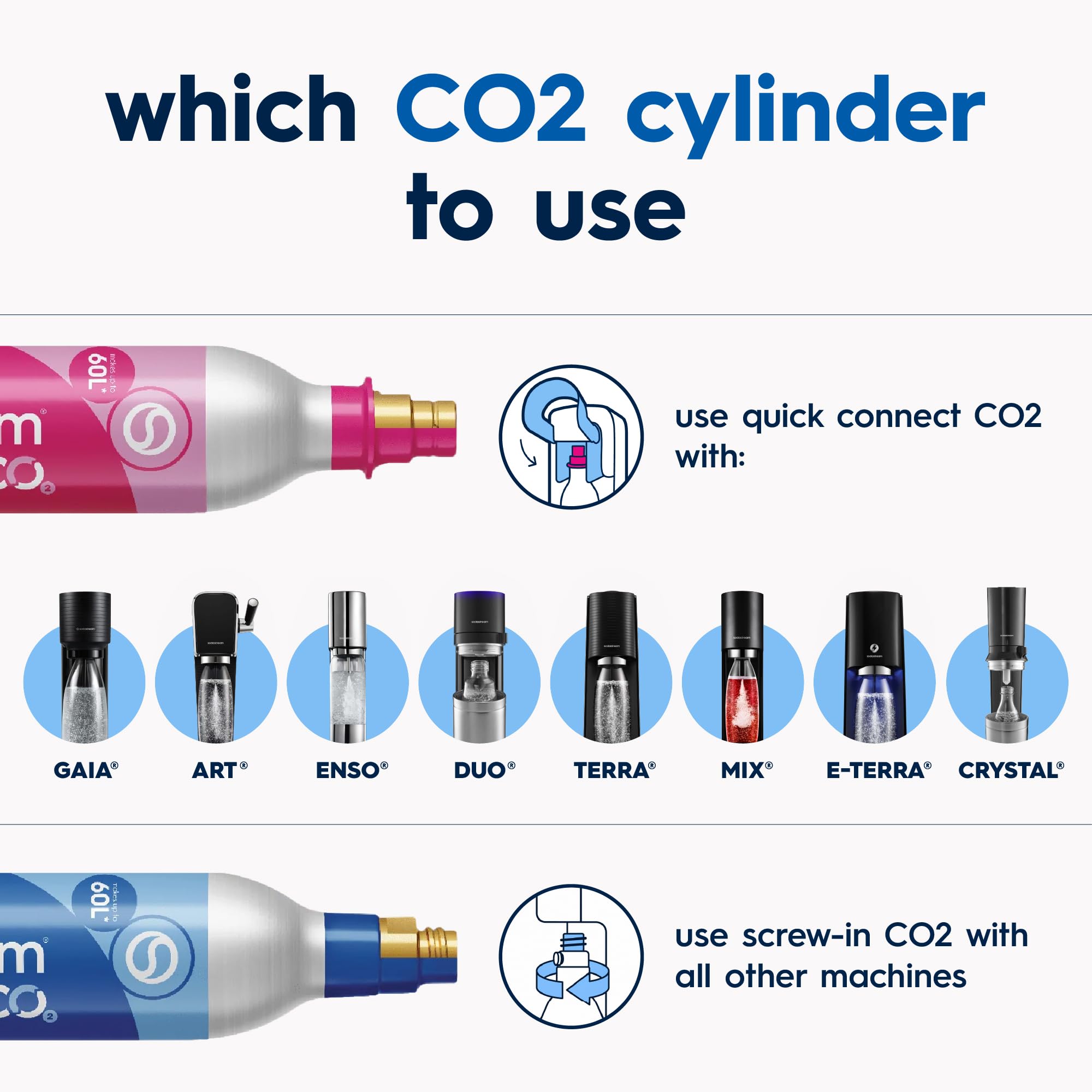 sodastream - Enso Gasatore in acciaio inossidabile per realizzare acqua frizzante Include Bombola di Co2, Bottiglia da 1L lavabile in lavastoviglie, Panno per la Pulizia