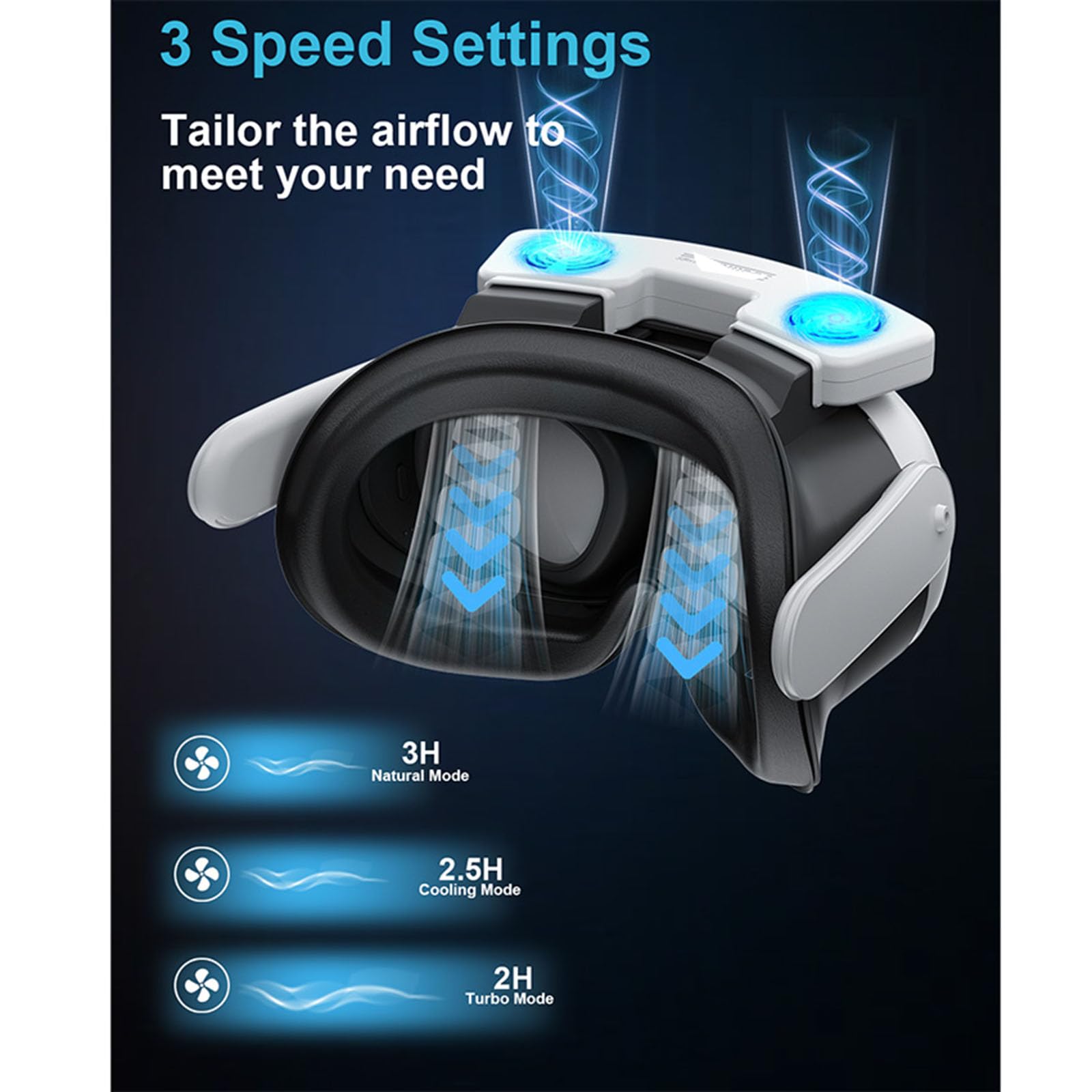 VR Double ventilateur de refroidissement compatible avec Meta Quest 3, circulation de l'air, retrait rapide, anti-buée, interface faciale, masque facial pour Meta Quest 3 uniquement