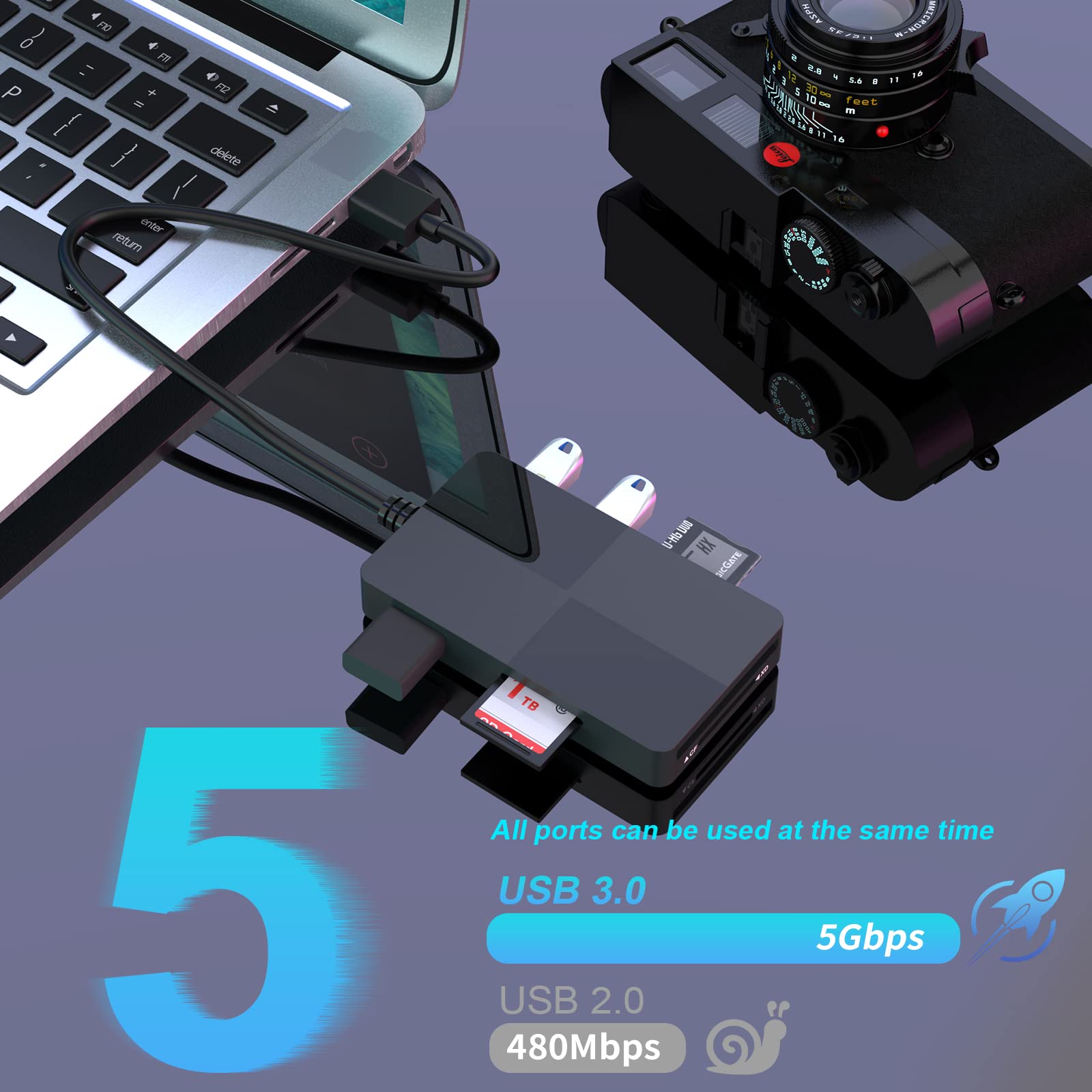 8-in-1 SD-kaartlezer USB-C 3.0 – 4 Kaartsleuven, 2 USB-poorten, Plug-and-play Voor Laptop, MacBook, Tablet En Smartphone
