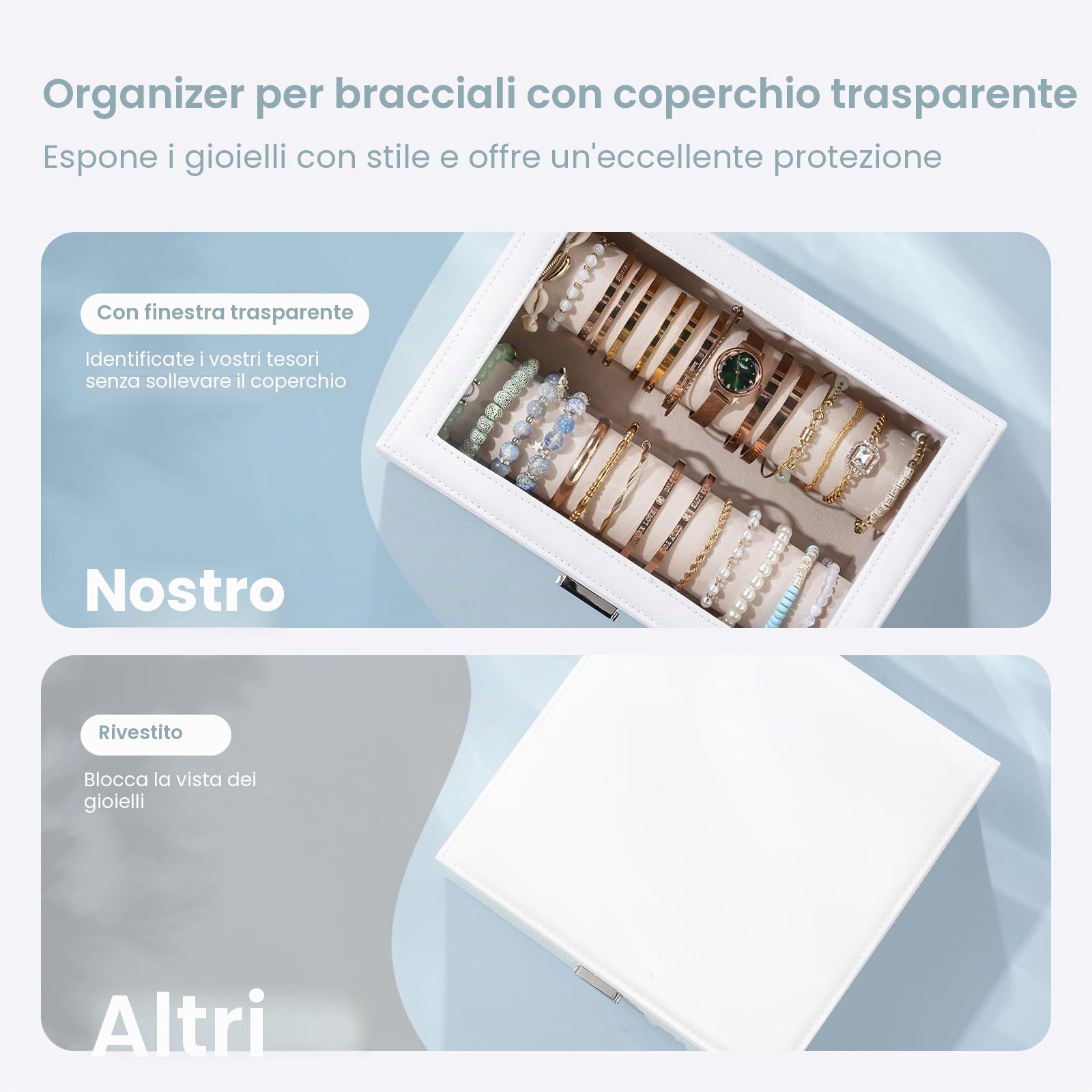 Lolalet Porta Bracciali Con Coperchio Trasparente Antipolvere, Organizer Braccialetti, Idee Regalo Donna -Bianco