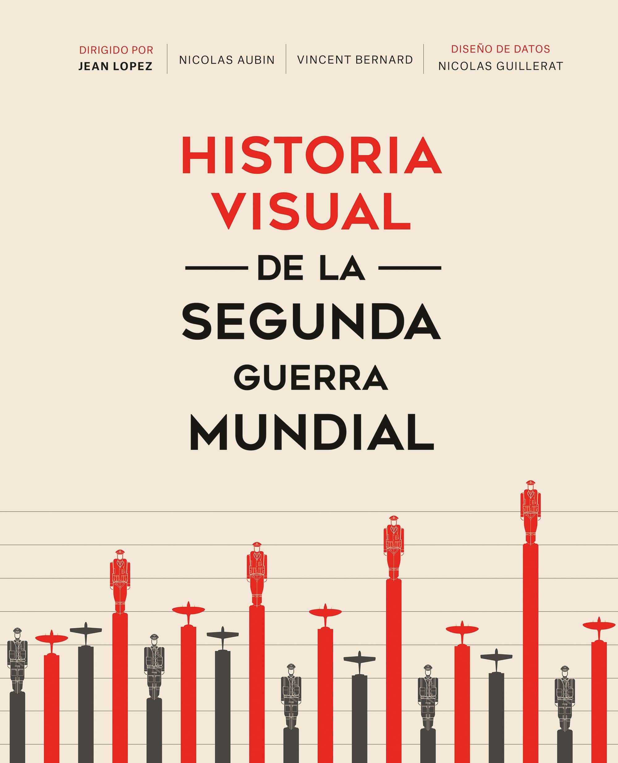 Historia visual de la segunda guerra mundial (Fuera de Colección)
