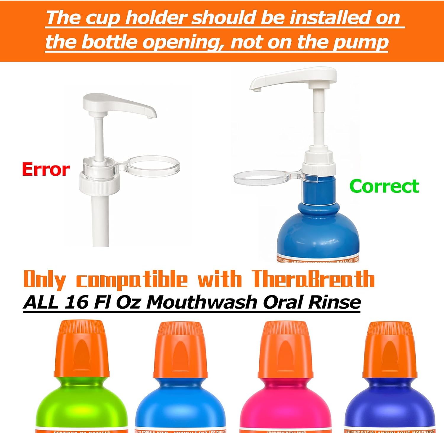 Mouthwash Dispenser Pump with Cup Holder Compatible with TheraBreath 16 Fl Oz Mouthwash Oral Rinse Reusable Mouthwash Pump Dispenser Set for Bathroom Easy to Use - 2pack