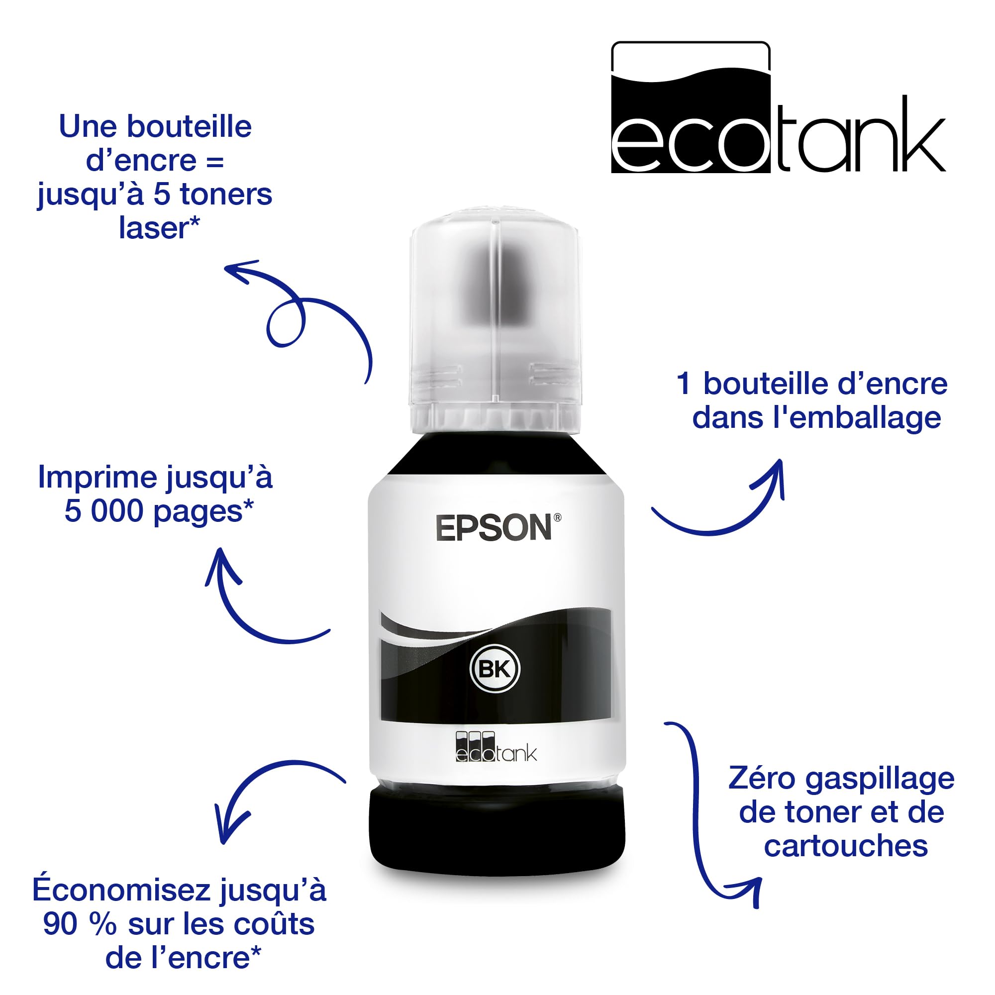 EPSON EcoTank ET-M2120 | Imprimante multifonction - Réservoir haute capacité - Économisez jusqu'à 200€, 15ppm, sans fil, impression mobile, économe en énergie, recharge facile, 1440x720 DPI