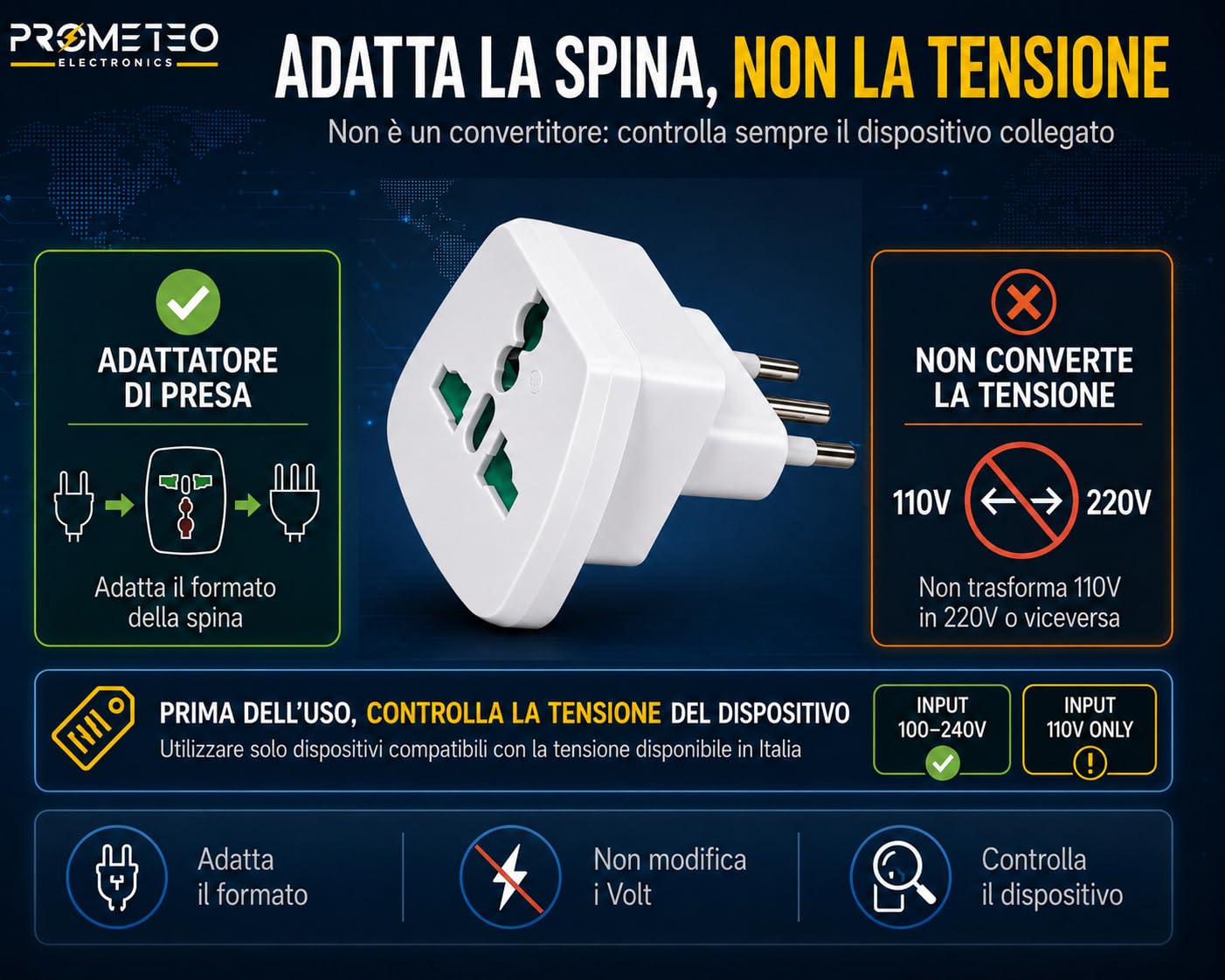 Set 6 Adattatore Universale da Viaggio Presa Mondo Spina Italiana 10A 1500W | Presa multistandard USA UK EU AUS Cina Giappone, per hotel B&B ospiti stranieri, compatto, non converte tensione