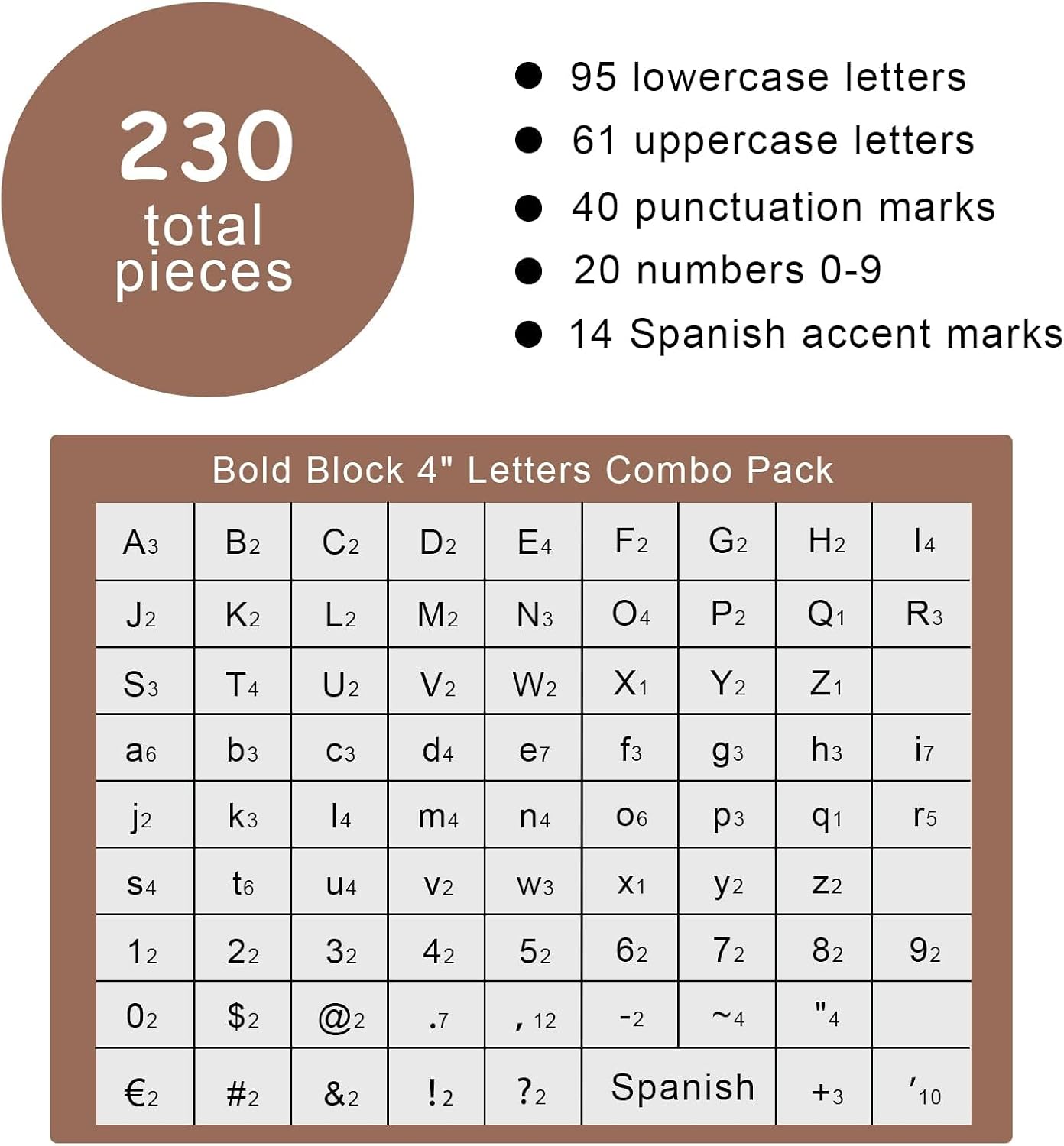 230pcs Letters Combo Pack Set Home Sweet Classroom Alphabet Letters Numbers Bulletin Board Block Decor Accents Cutouts for Students Kids