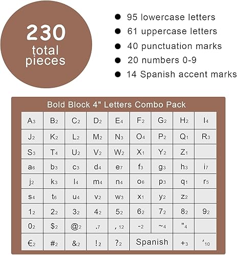 Miniatura 10 de 230 piezas de tablón de anuncios de Acción de Gracias, letras del alfabeto, números, decoración del tablón de anuncios, decoración del hogar, dulces