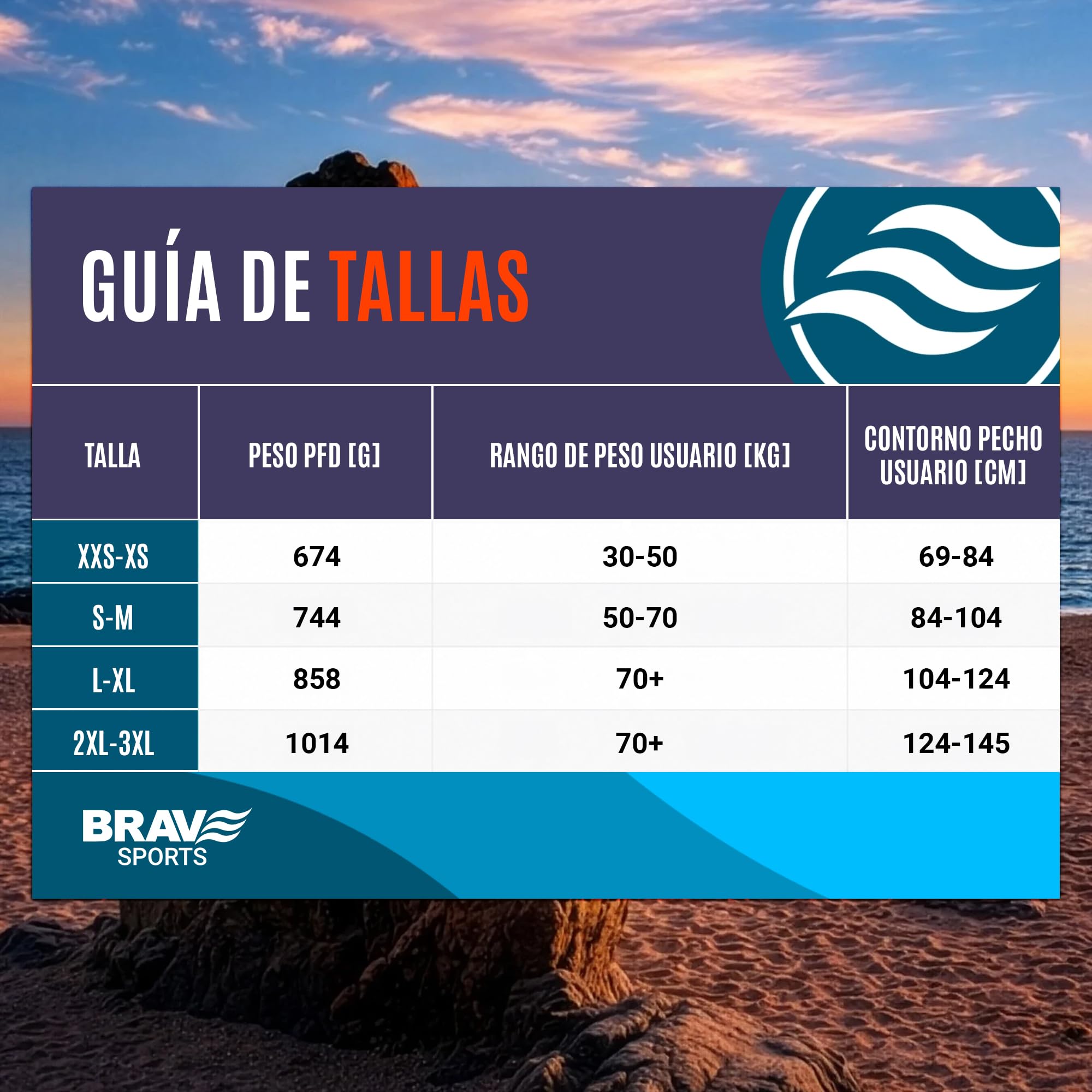 Chaleco Ayuda a la Flotabilidad 50N Certificado Adultos – Moto de Agua, Kayak y Paddle Surf – Neopreno SBR + EPE – Cremallera, Cintas y Anilla D